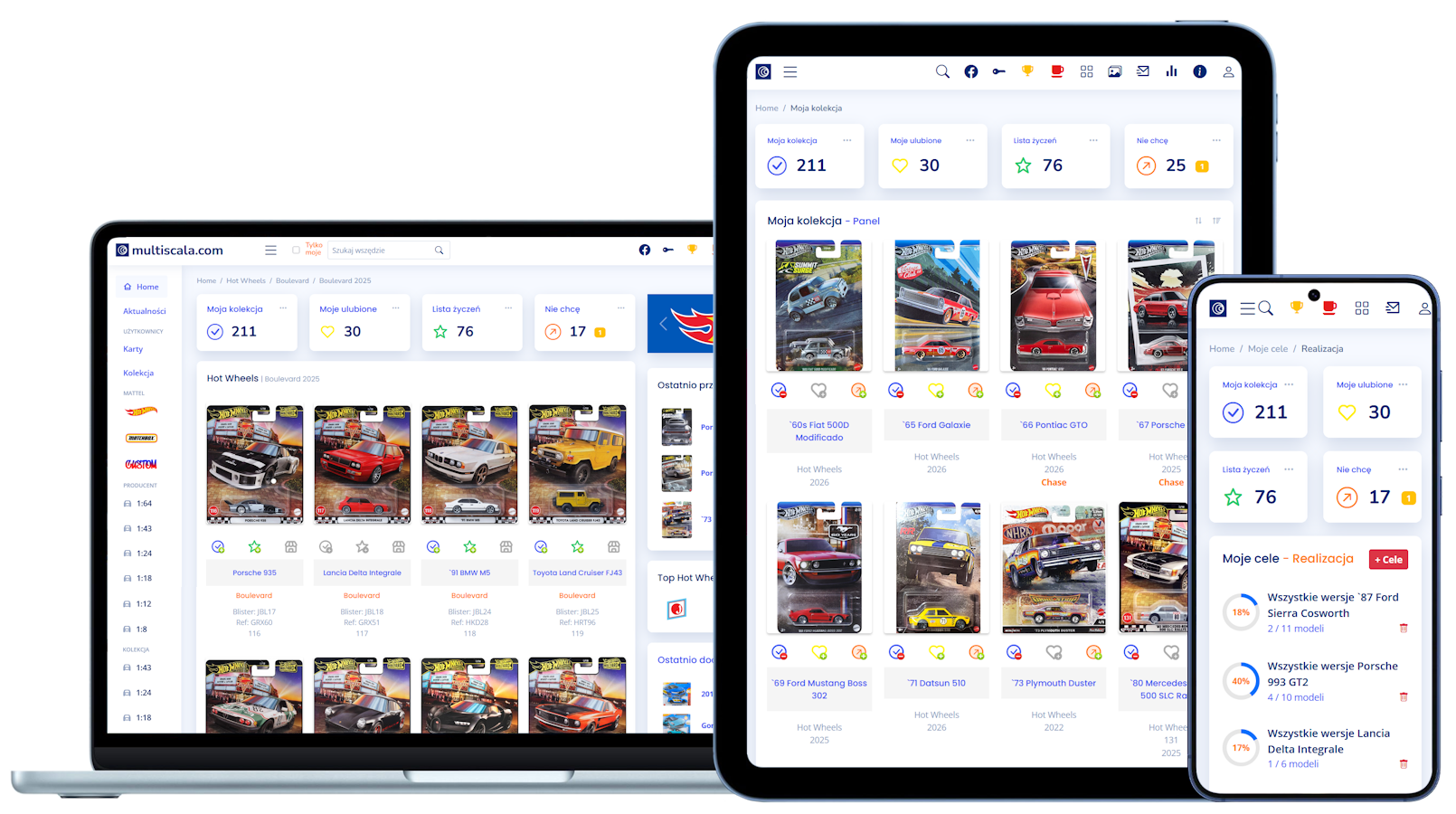 multiscala.com - katalog - organizer modeli w różnych skalach - modelprimo.com